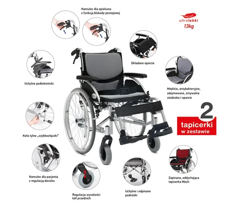 Jak rozłożyć wózek inwalidzki - proste kroki i ważne wskazówki